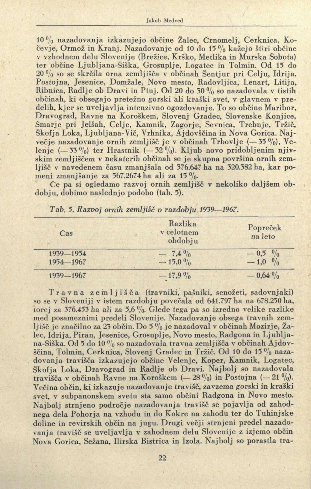 Jakob Medved 10% nazadovanja izkazujejo občine Žalec, Črnomelj, Cerknica, Kočevje, Ormož in Kranj.
