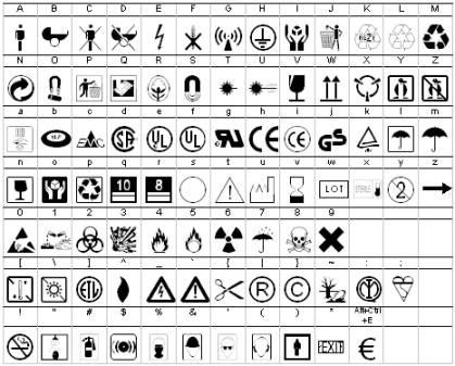 Znakovni nabor v EP Symbols Font - EPSYM.