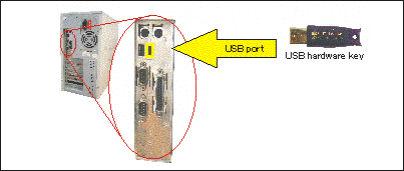 Za aktiviranje NiceLabel programske opreme z uporabo USB zaščitnega ključa sledite naslednjim navodilom: 1. Vključite USB ključ v prosta USB vrata 2. Zaženite NiceLabel.