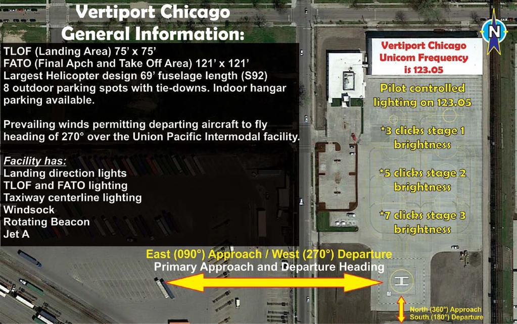 The following graphic provides general information for all helicopter operations for Vertiport Chicago (figure 1).