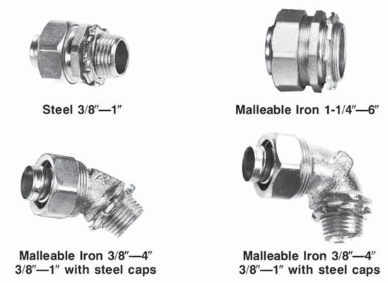 Class, Div. 2 Class NEC 501-4(b), 502-4(a)(2), 503-3(a) Liquidtight ST and STB Connectors for Liquidtight Flexible Metal Conduit ST Series with plain throat; STB Series with insulated throat.