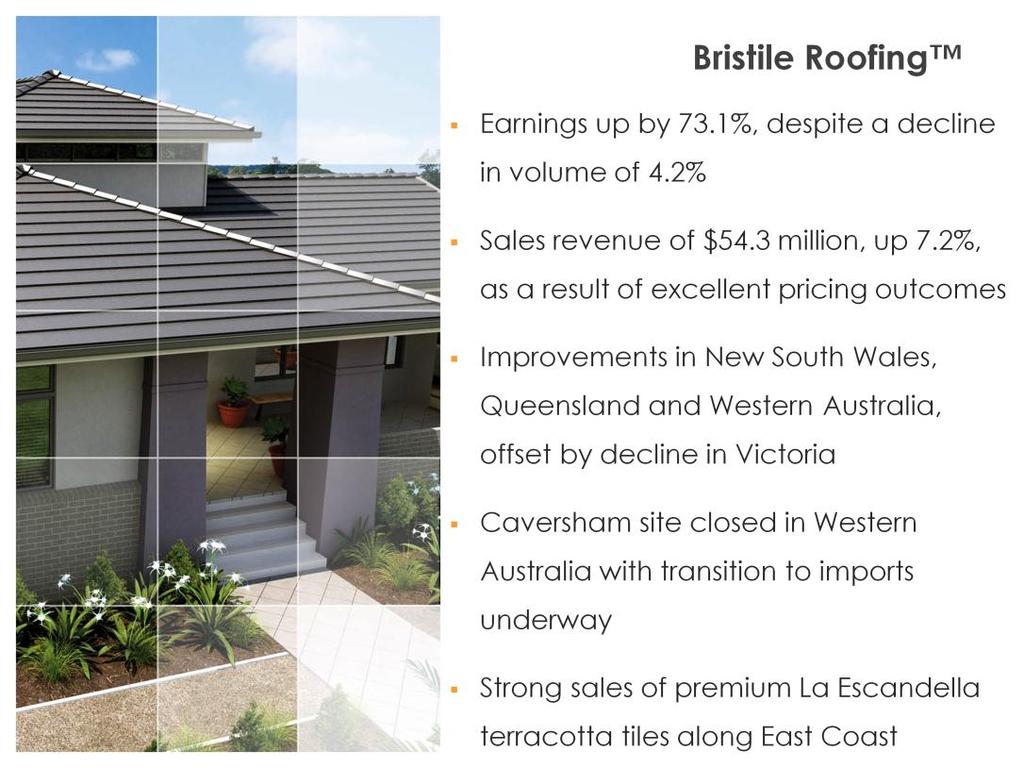 Bristile Roofing earnings were significantly higher than the prior half, up by 73.1%, despite a decline in volume of 4.2%. Total sales revenue of $54.3 million was up 7.