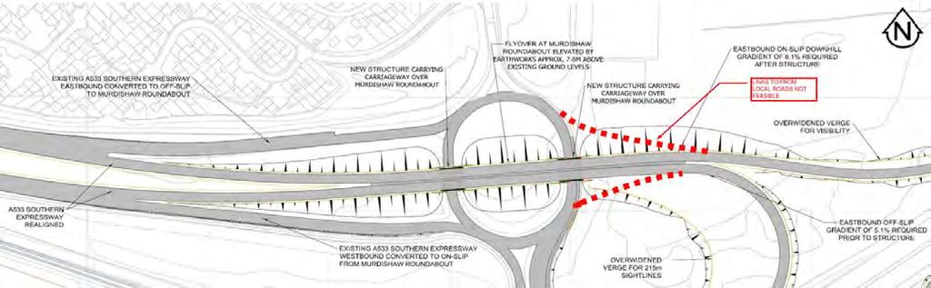 M56 New Junction 11a - Report on the public consultation 5.4 