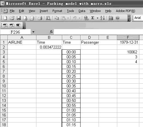 Figure 3: Times in 5-minute Interval The flight information is then added to the pivot table after the time schedule (see Figure 4).