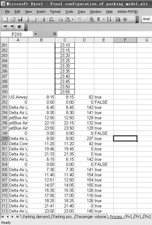 Figure 4: Pivot Table for Flight Information Column D is the expected number of passengers on this flight, and column E is the criteria to decide whether column D is applicable or not.