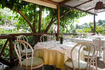 Suggested Restaurants Capri Da