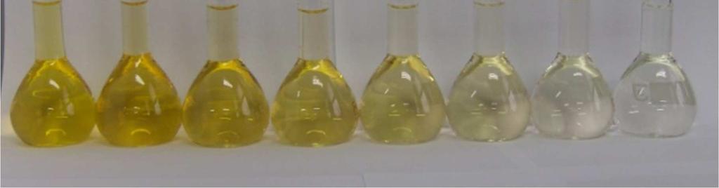 52, c) Reactive Yellow 125 i d) Reactive Green 15 (početna koncentracija boje c0 = 40,0 mg/l,
