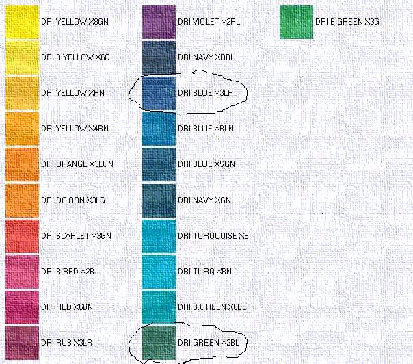 7. Prilog Reaktivne boje Drimarene X za pamuk (bojenje na toplo, 90-95 C) Boje koje su korišćene u