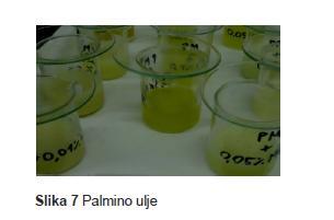 Anđelka Palameta: Utjecaj dodatka antioksidanasa na oksidacijsku stabilnost palmine masti 2.1.3.