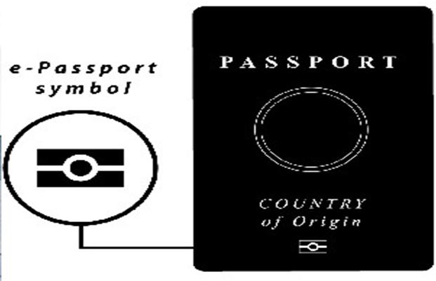 The epassport chip is digitally signed to prevent
