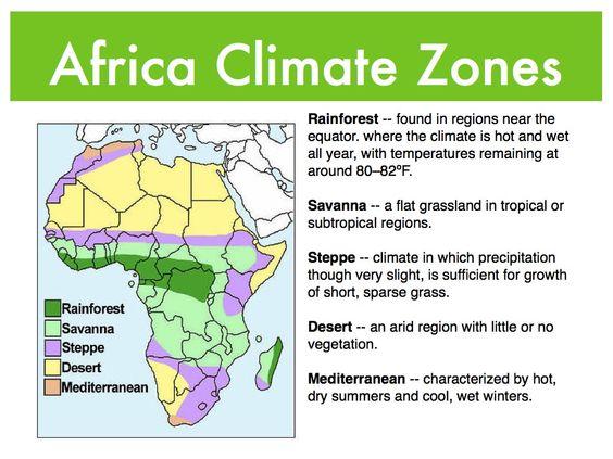 Climate Zones African has several climate zones, however for the sake of simplicity, the AHSRA will generalize and use only five zones: Mediterranean, desert, steppe, savannah and tropical.