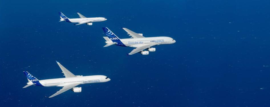 Airbus widebody Family: