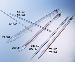 Disposable Serological Pipettes 60-604181 Pipette Disposable Sterile 1 ml I/W 1000/case 60-710180 Pipette Disposable Sterile 2 ml I/W 1000/case 60-606180 Pipette