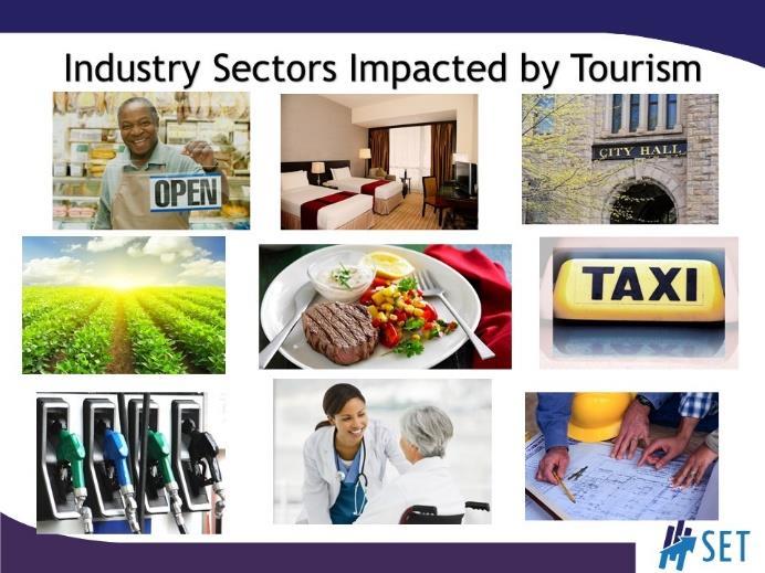 SLIDE 15 Guide the participants to consider other industry sectors that could be impacted by tourism. Some of these are depicted on this slide.