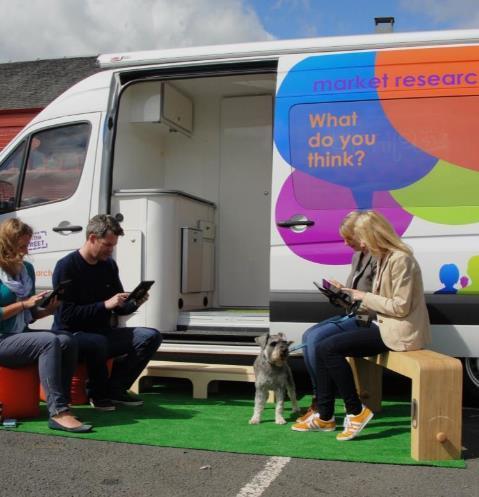 Jump Research Mobile Interviewing Van 10 Interviewing was conducted in all regions in 2015 and 2016, including Orkney, Outer Hebrides, Shetland, Lothians & Greater Glasgow & Clyde Valley (previously
