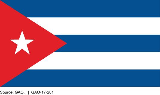 Recent Political and Economic History Cuba at a Glance Geography 110,860 square kilometers in area 150 kilometers south of Key West, Florida Capital: Havana 15 provinces and one special municipality