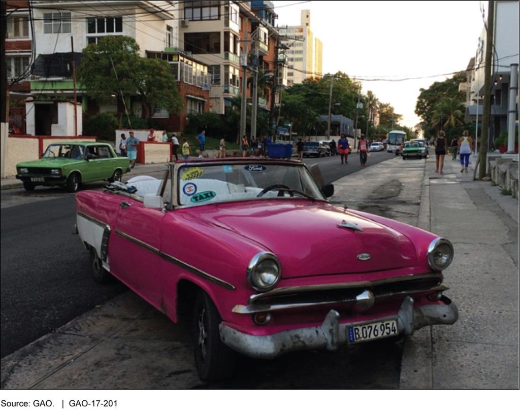 Figure 5: Private Taxi in Havana Agricultural cooperatives and private farmers: There were approximately 5,200 agricultural cooperatives operating as of the end of 2015, according to State.