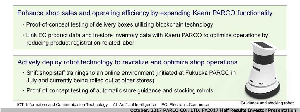 Secondly, we are enhancing not only shop sales but also operating efficiency by expanding Kaeru PARCO functionality of reserve and purchase.