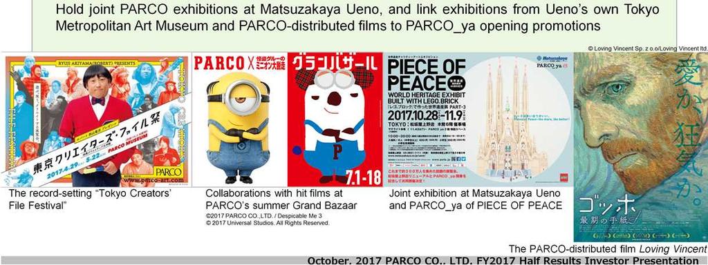 or films at PARCO s promotional events. In the first half, PARCO planned an exhibition entitled Tokyo Creators File Festival presented by a celebrity named Robert Akiyama.