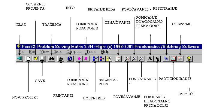 Slika 20.Alatna traka PSM32 alata Ono što ističe ovaj program je njegova brzina. Ako se iste stvari rade u MS Excelu, na primjer, isti posao bi se odvijao 10 puta sporije.