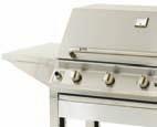 width including trolley width of barbecue Width of Barbeque Width