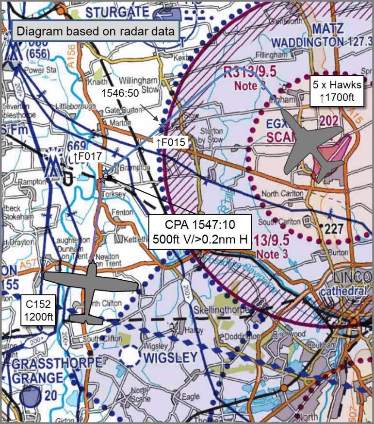 AIRPROX REPORT No 2018020 Date: 07 Feb 2018 Time: 1547Z Position: 5317N 00043W Location: W Scampton PART A: SUMMARY OF INFORMATION REPORTED TO UKAB Recorded Aircraft 1 Aircraft 2 Aircraft Hawk C152