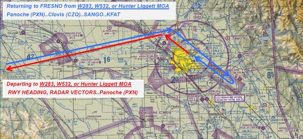 Departure / Returns to/from the West NORTH When departing Runway 29, the fighters are usually cleared on course once