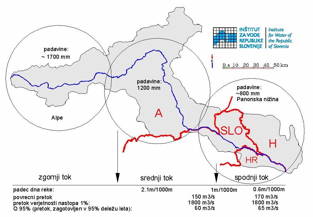 Slika 1: Porečje reke Mure in osnovne hidrološke lastnosti reke Mure.
