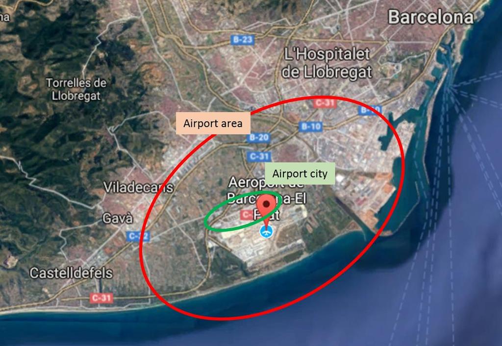 Barcelona case: airport area The airport propriety sits mostly within El Prat Municipality and to a lesser extent within Sant Boi, Viladecans and Gava (Air Control Centre) municipalities with a total
