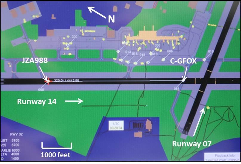 2 Transportation Safety Board of Canada when C-GFOX was near the middle of Runway 14, the horizontal distance between the 2 aircraft was approximately 4400 feet (Figure 1).