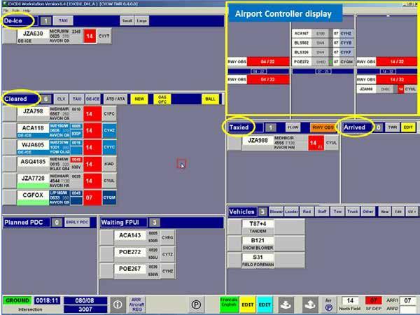 4 Transportation Safety Board of Canada planned runway; and destination. In addition, various colours are used to communicate information to the controller.