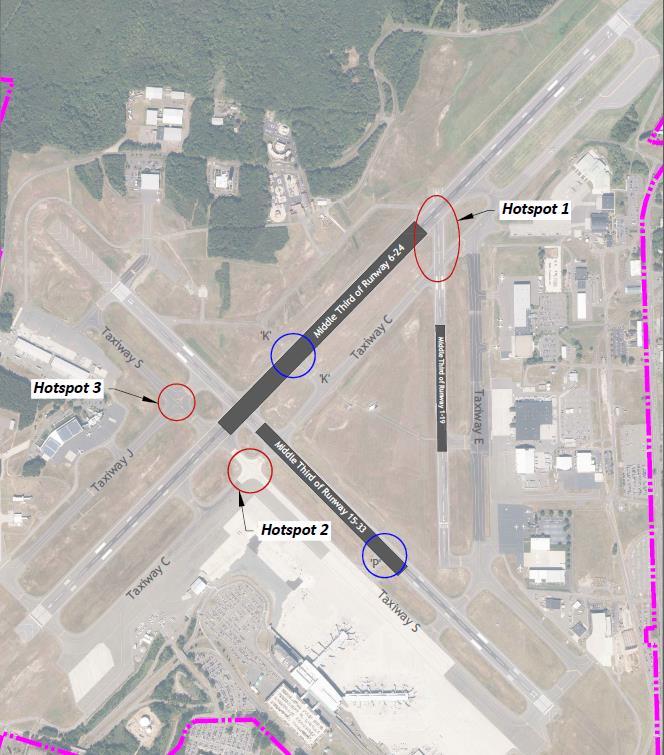 Figure 4-8 Taxiway Hot Spots and High-Energy Intersections Source: CHA, 2017.