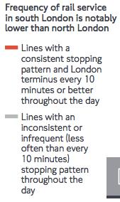 Whereas most of London is served with consistent services, at least every 10 minutes throughout the day, south east London only sees a consistent, regular