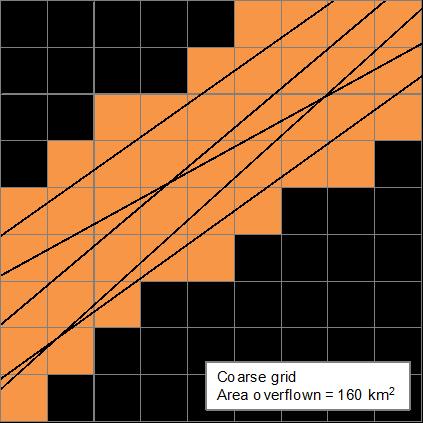 Chapter 2: How overflight has been used to date Figure 4: Coarser grids (larger squares) result in larger affected areas than fine grids (small squares) 2.