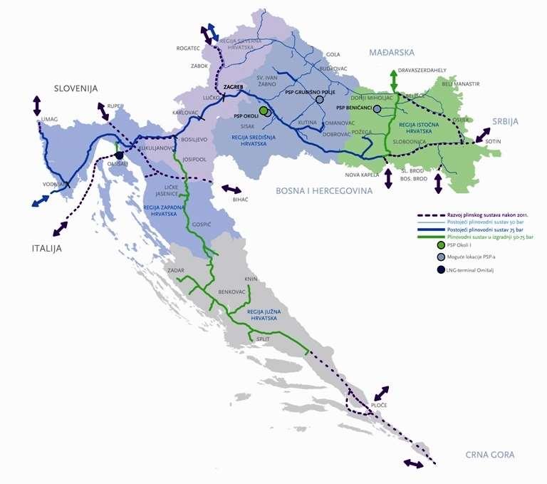 Infrastructure in Croa