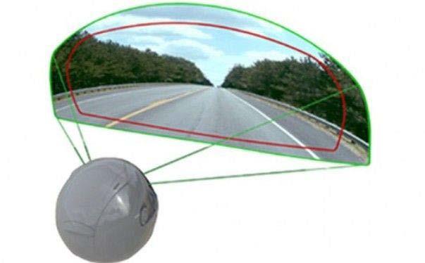 do 65 nagore. Za vozače je posebno važno veliko horizontalno vidno polje. Na širinu vidnog polja utiče brzina kretanja vozila.