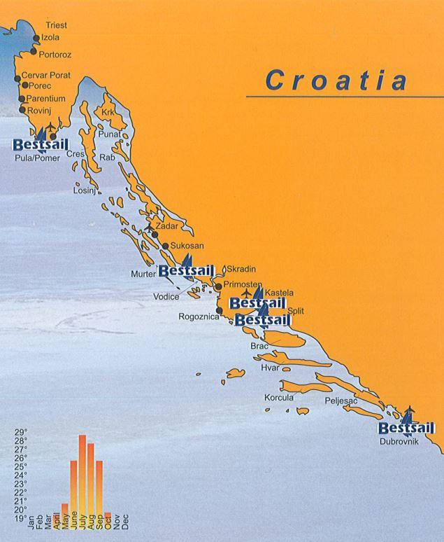 Yacht - charter Yacht Charter Croatia Itinerary from Dubrovnik In the kingdom of large islands (sailing in the south of Croatia) Looking at the sea map offers fast information: In the southern part