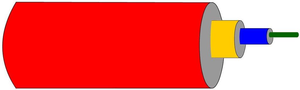 Crvena boja je uznemirujuća boja i oznaĉava alarmantno stanje na optiĉkom vodu.