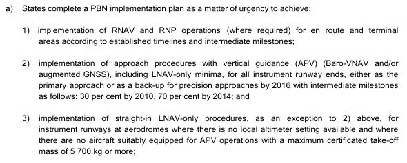 When? ICAO AN37/11 APV approach by 2016 ENR, SIDs/STARs GANP ASBU s Prioritise: Safety,