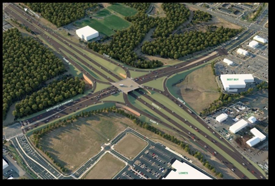 In the Future Route 7 / Battlefield Parkway Interchange Design-Build in selection process Route 15 / Edwards Ferry Road Interchange IJR underway, pending funding 20-Year Transportation /Town Plan