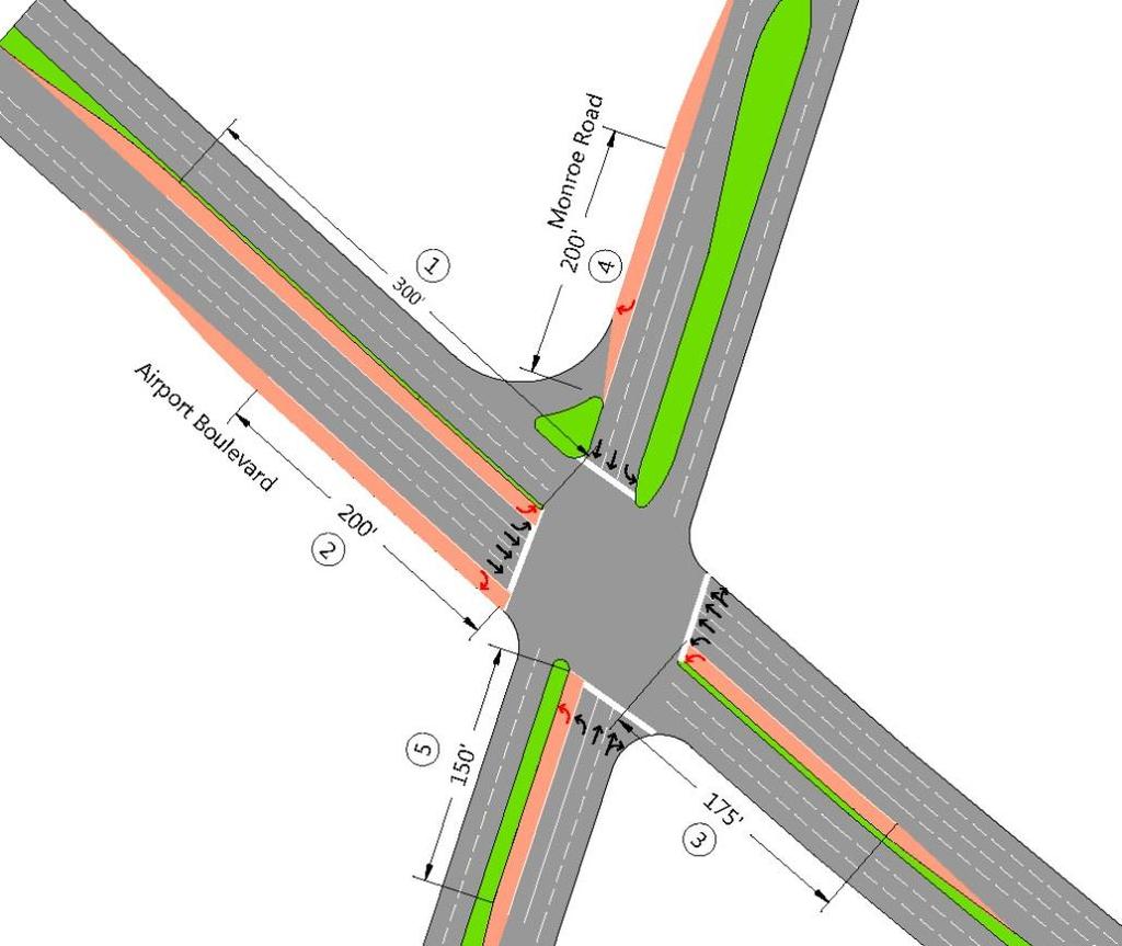 Improvements are needed to minimize traffic congestion at the following intersections: Telephone Road and Airport Boulevard Monroe Road and Airport Boulevard