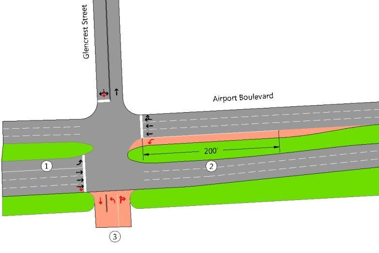 Exhibit 5-8: Roadway Intersection Improvements at Telephone Road and Airport Boulevard SOURCE: Ricondo & Associates, Inc., August 2013.