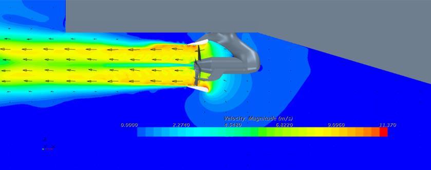CFD Analysis to compensate varying current impact