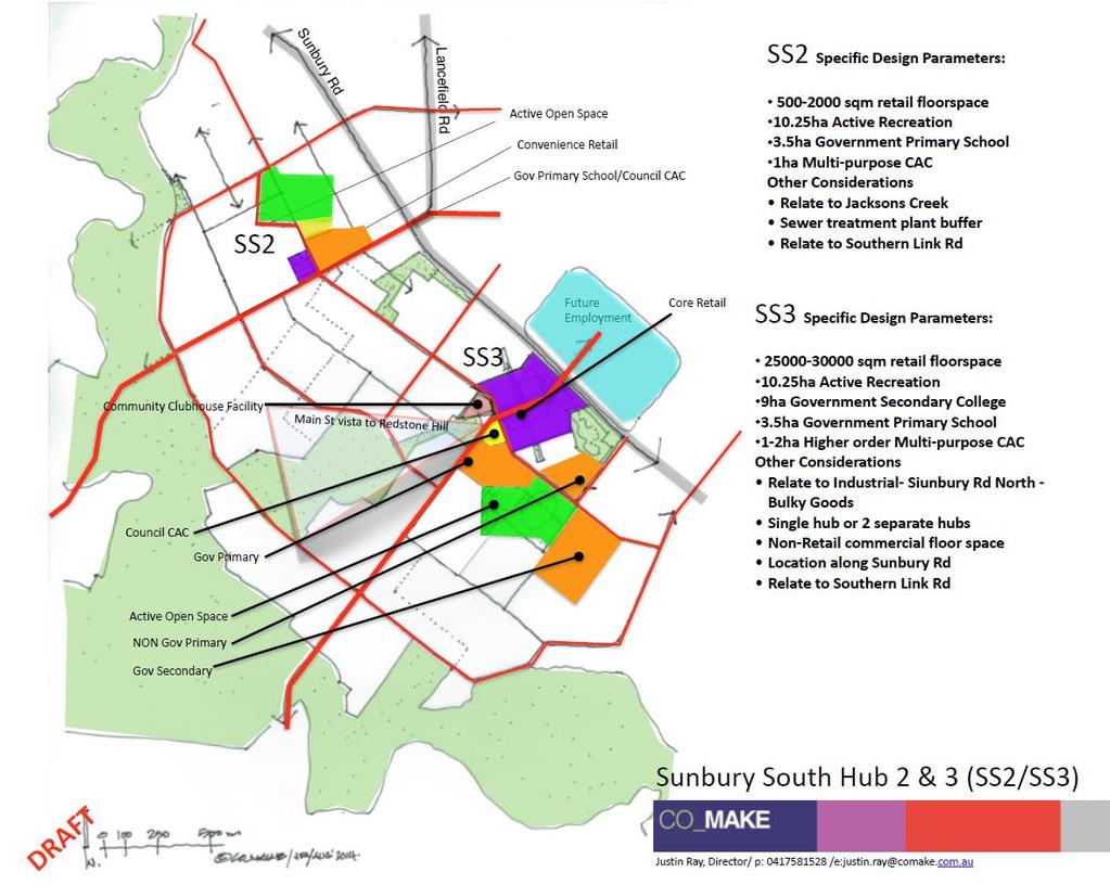 Figure 7: SS2 and SS3 Community Hub Provisional Design Concept SUNBURY
