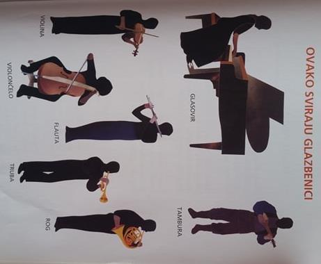 Slika br. 3.: Fotografija iz udžbenika Razigrani zvuci 1: Ovako sviraju glazbenici. Zadaci koji stoje uz prikaz ilustracije su: Poslušajte ponovno skladbe koje su vam se najviše svidjele.