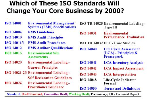 New ISO 14064 standards provide tools for assessing and