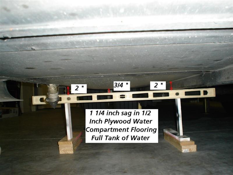 Additional Support Underneath the Tank Compartment Floor Reading in recent discussions about the sagging of the tank compartment floor caused me concern so I decided to check the condition of my