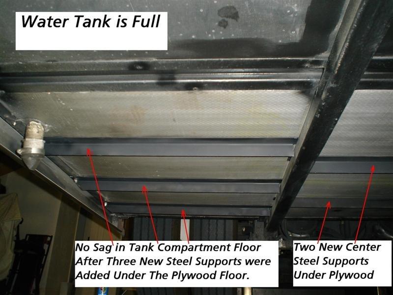 tanks and any liquid weight when the water tank was full and or black and gray tanks had some portion of a full tank or even full tanks.