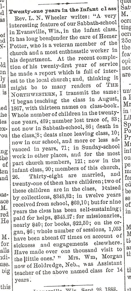 Wisconsin October 6, 1888, the Tribune, p. 1, col. 2, Evansville, Died -- April 12, at her home in this city, Mrs. Homer Potter of heart failure, aged 67 years.