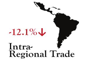The development of the region s trade in the period January-September of 216 can be mainly attributed to the commodity prices that remain at values lower than those of the same period in 215.